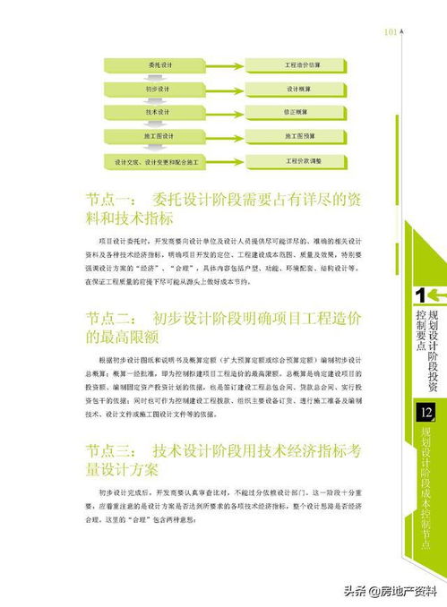 萬科地產集團研發(fā)設計 產品研究與規(guī)劃設計階段的成本控制核心要點與管理策略